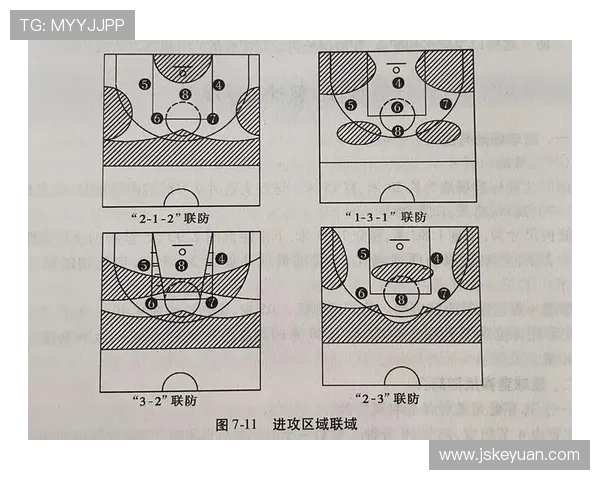 杭州篮球队总决赛速度表现分析与战术探讨 杭州篮球队总决赛速度表现分析与战术探讨